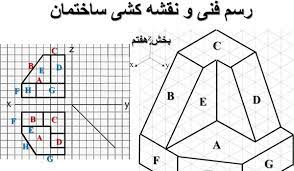 دانلود پاورپوینت رسم فنی و نقشه کشی جلسه اول